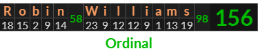 "Robin Williams" = 156 (Ordinal)