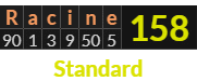 "Racine" = 158 (Standard)