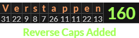"Verstappen" = 160 (Reverse Caps Added)