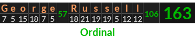 "George Russell" = 163 (Ordinal)