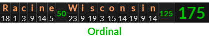 "Racine Wisconsin" = 175 (Ordinal)