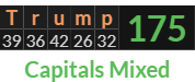 "Trump" = 175 (Capitals Mixed)