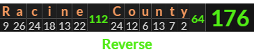 "Racine County" = 176 (Reverse)