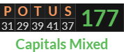 "POTUS" = 177 (Capitals Mixed)