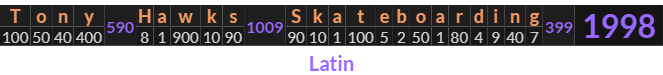 "Tony Hawks Skateboarding" = 1998 (Latin)