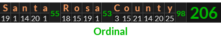 "Santa Rosa County" = 206 (Ordinal)