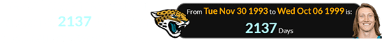 Trevor Lawrence was born a span of 2137 days after the Jaguars were founded: