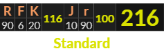 "RFK Jr" = 216 (Standard)