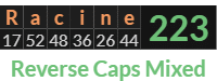 "Racine" = 223 (Reverse Caps Mixed)