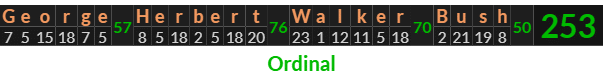 "George Herbert Walker Bush" = 253 (Ordinal)