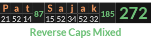 "Pat Sajak" = 272 (Reverse Caps Mixed)