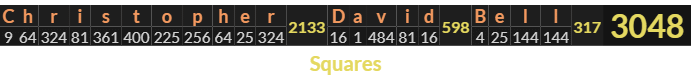 "Christopher David Bell" = 3048 (Squares)