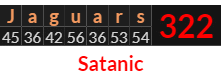 "Jaguars" = 322 (Satanic)