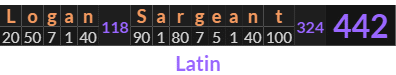 "Logan Sargeant" = 442 (Latin)