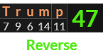 "Trump" = 47 (Reverse)