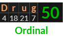 "Drug" = 50 (Ordinal)