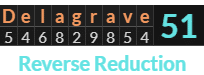 "Delagrave" = 51 (Reverse Reduction)