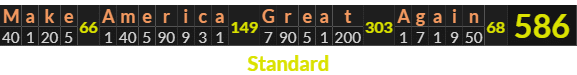 "Make America Great Again" = 586 (Standard)