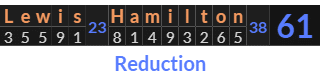 "Lewis Hamilton" = 61 (Reduction)