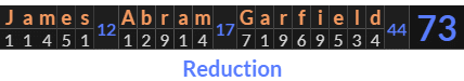 "James Abram Garfield" = 73 (Reduction)