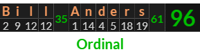 "Bill Anders" = 96 (Ordinal)