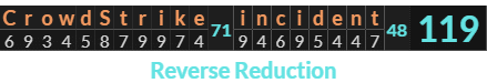 "CrowdStrike incident" = 119 (Reverse Reduction)