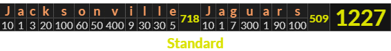 "Jacksonville Jaguars" = 1227 (Standard)