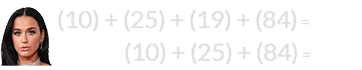 (10) + (25) + (19) + (84) = 138 and (10) + (25) + (84) = 119