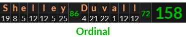 "Shelley Duvall" = 158 (Ordinal)