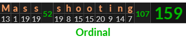 "Mass shooting" = 159 (Ordinal)