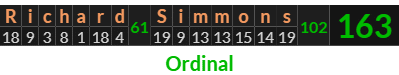 "Richard Simmons" = 163 (Ordinal)