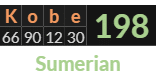 "Kobe" = 198 (Sumerian)