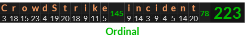 "CrowdStrike incident" = 223 (Ordinal)