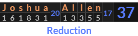 "Joshua Allen" = 37 (Reduction)