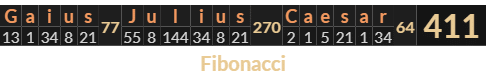 "Gaius Julius Caesar" = 411 (Fibonacci)