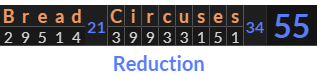 "Bread Circuses" = 55 (Reduction)