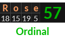 "Rose" = 57 (Ordinal)