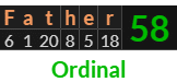 "Father" = 58 (Ordinal)