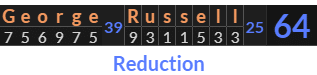 "George Russell" = 64 (Reduction)