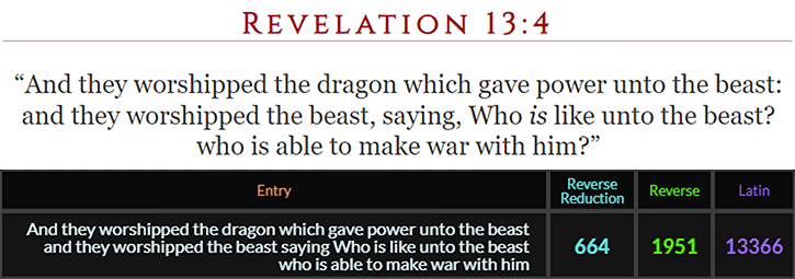 And they worshipped the dragon which gave power unto the beast: and they worshipped the beast, saying, Who is like unto the beast? who is able to make war with him?