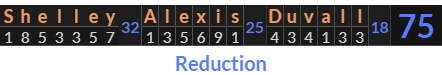 "Shelley Alexis Duvall" = 75 (Reduction)