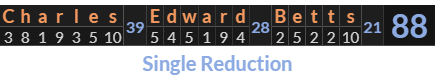 "Charles Edward Betts" = 88 (Single Reduction)