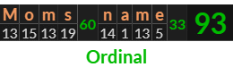 "Moms name" = 93 (Ordinal)