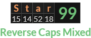 "Star" = 99 (Reverse Caps Mixed)