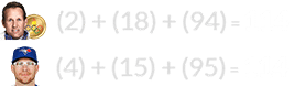 (2) + (18) + (94) = 114 and (4) + (15) + (95) = 114