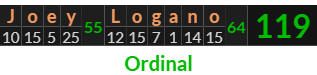 "Joey Logano" = 119 (Ordinal)