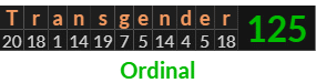 "Transgender" = 125 (Ordinal)