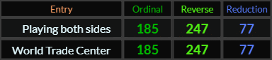 Playing both sides and World Trade Center both = 185, 247, and 77