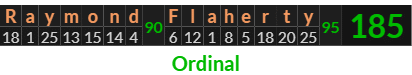 "Raymond Flaherty" = 185 (Ordinal)