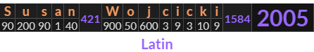 "Susan Wojcicki" = 2005 (Latin)